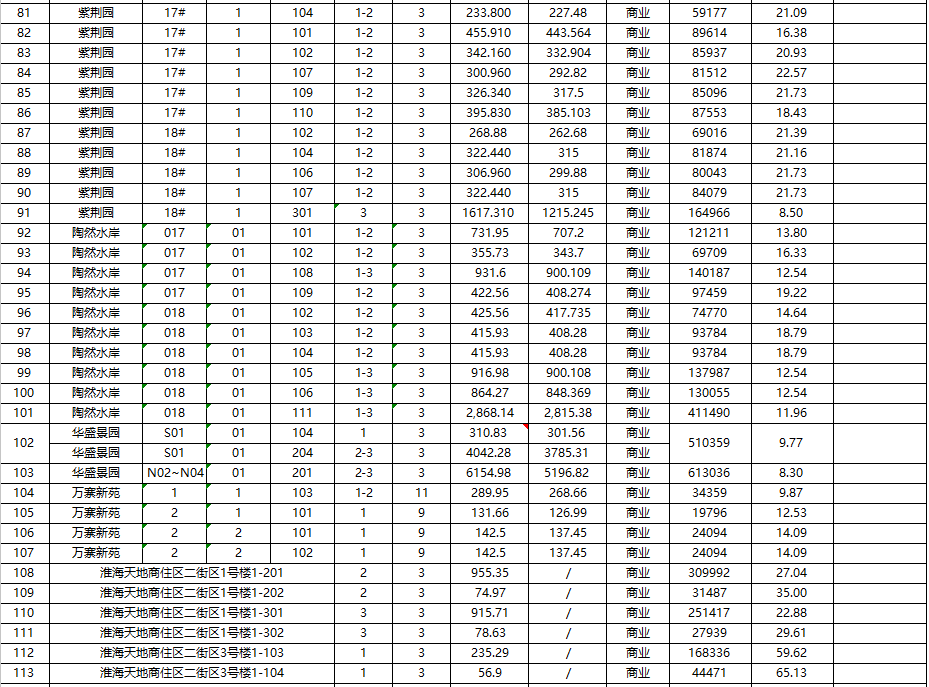 1731551046449334.png 3.png